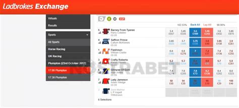 ladbrokes betting|How to Bet on Sports .